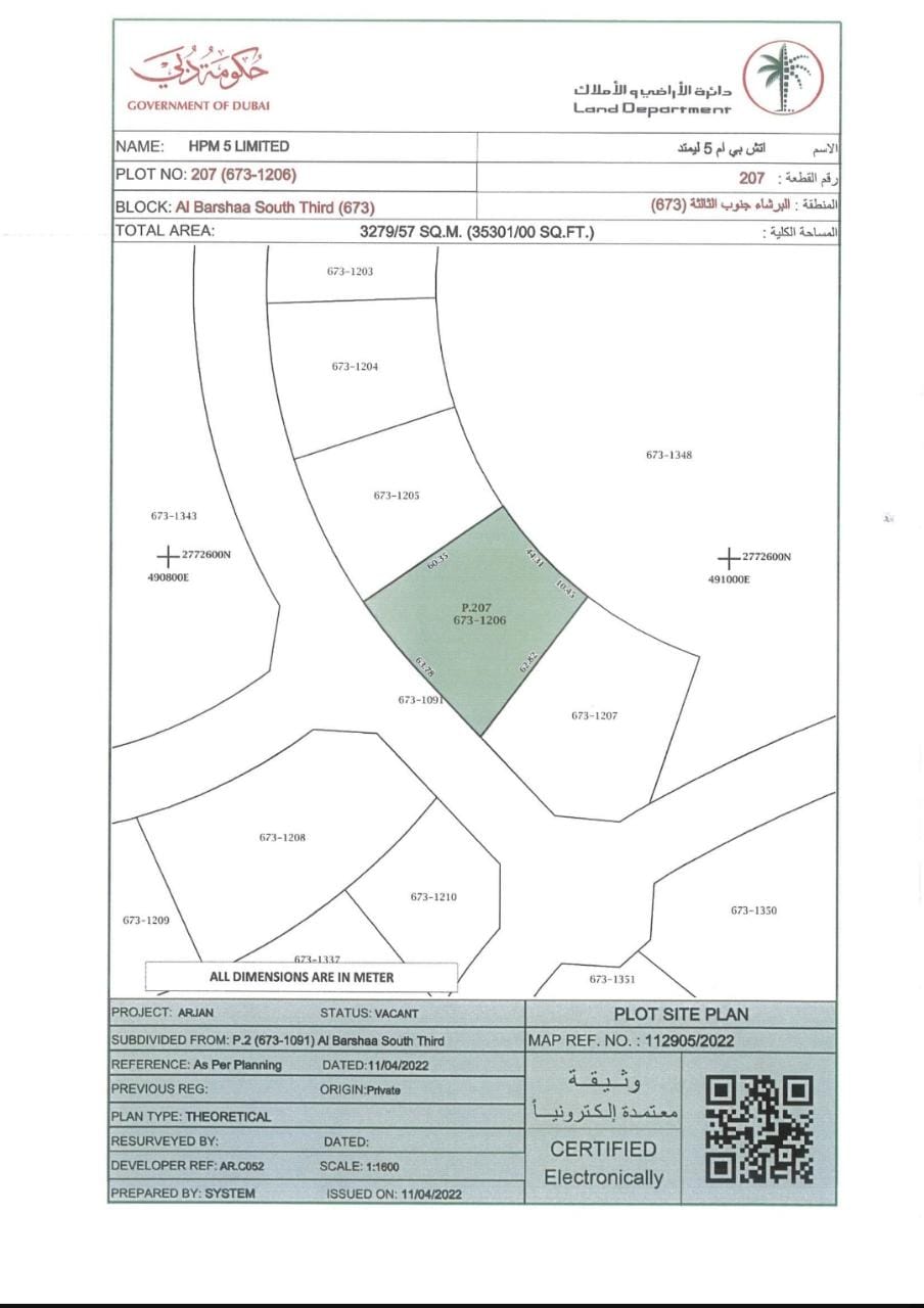 Commercial Plot for Sale in Arjan